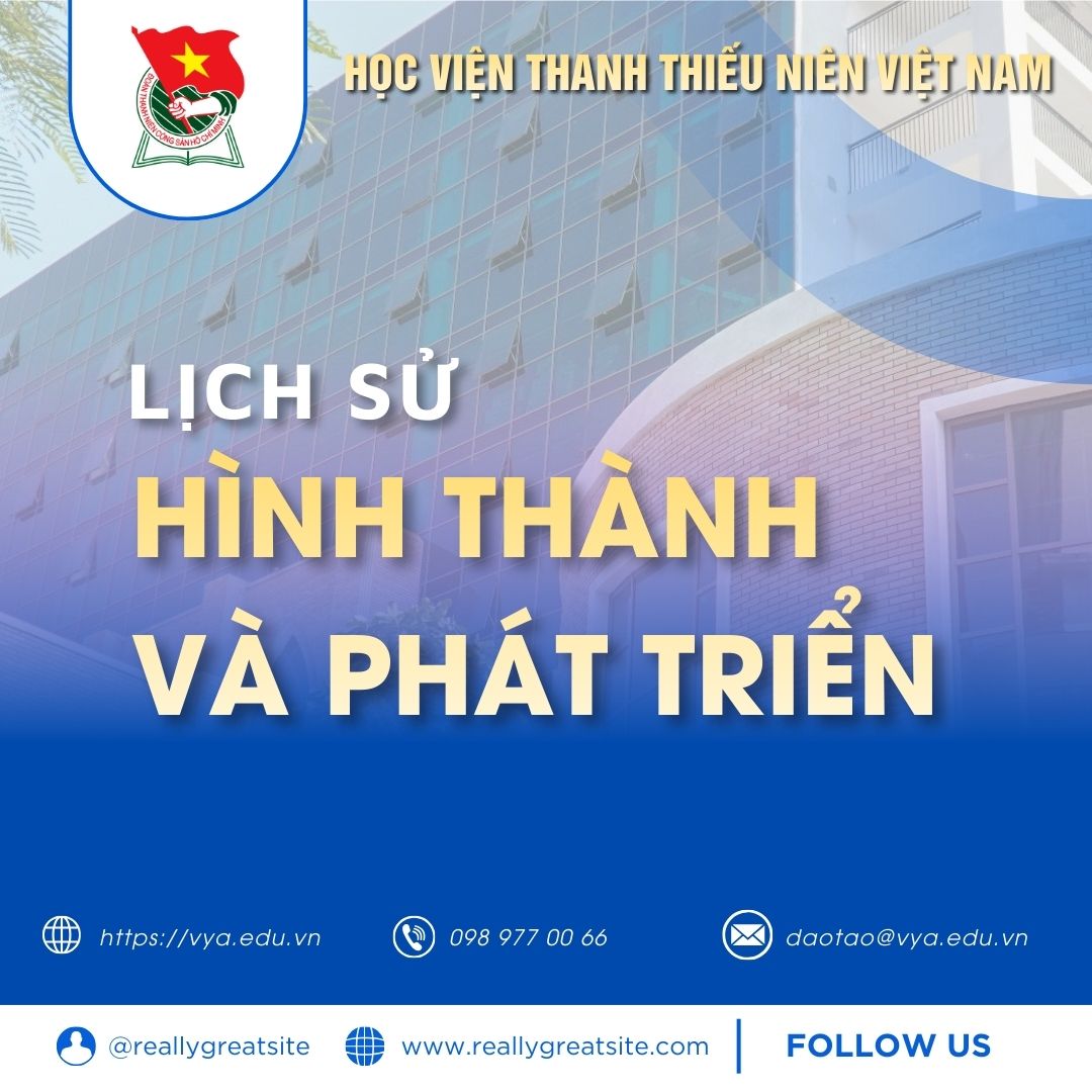 Lịch sử hình thành và phát triển Học viện Thanh thiếu niên Việt Nam